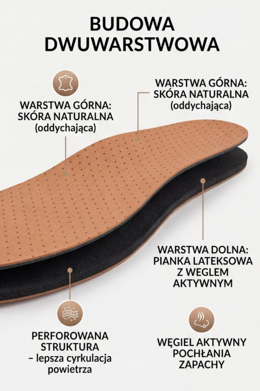 CORBBY UNILEDER plantillas universales de cuero