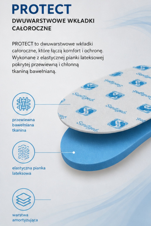 Plantillas Corbby PROTECT con agente antibacteriano.