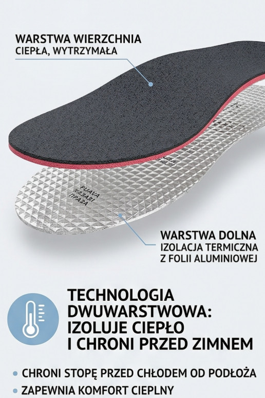 Corbby ALU NEGRO Plantillas tricapa con lámina de aluminio.