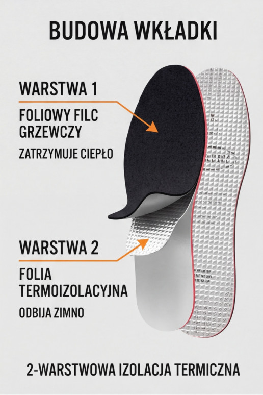 Corbby ALU NEGRO Plantillas tricapa con lámina de aluminio.