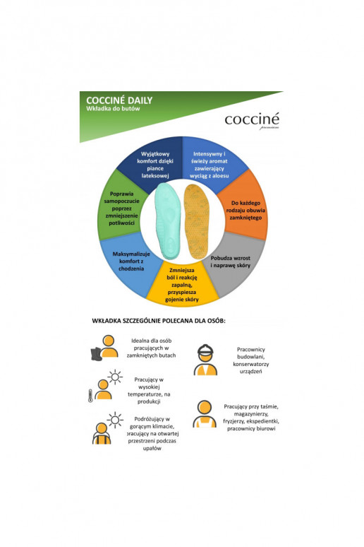 Plantillas Coccine ALOE VERA