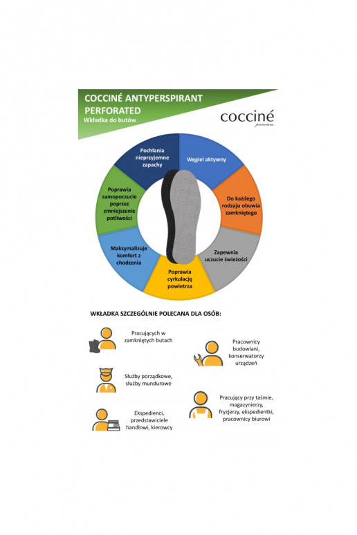 Plantillas Coccine con carbón activado. Plantillas Coccine con carbón activado.