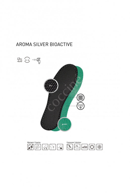 Plantillas Antibacterianas Coccine Plata Bioactivas