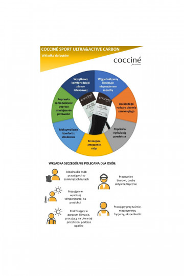 Plantillas Coccine con Carbón Activo Sport Ultra Con Carbón Activo 2