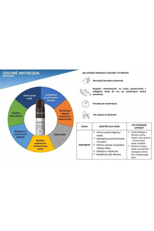 Coccine Impregnación de calzado Antiacqua 250ml